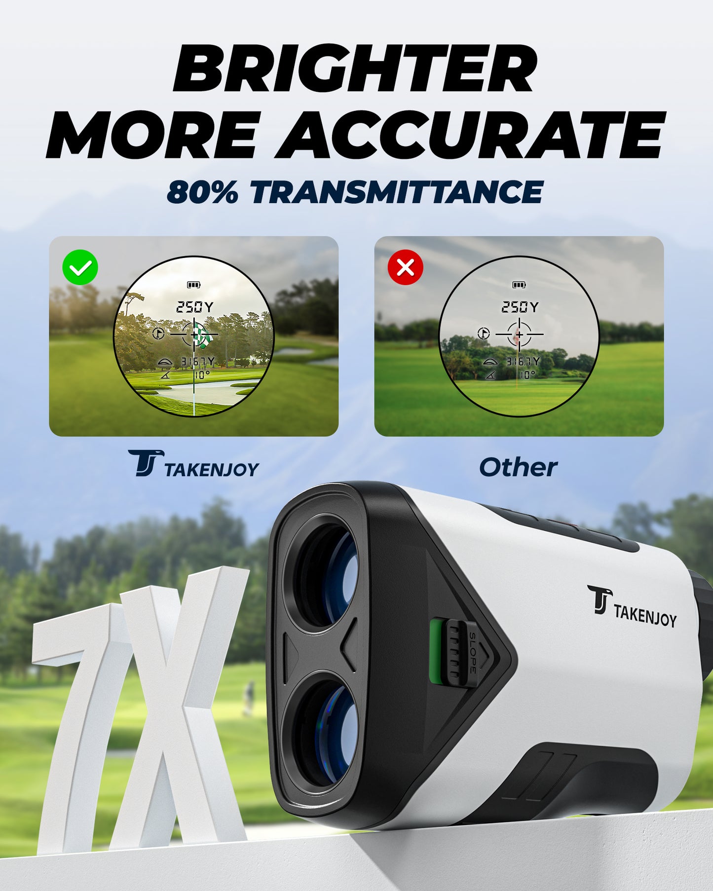 TAKENJOY 1200Yards Golf Rangefinder, 7X Magnification Accuracy for Golfing/Hunting, Rechargeable Range Finder with Slope Compensation